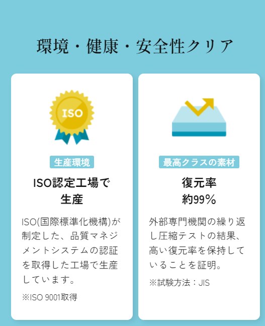 Remon sleepマットレス