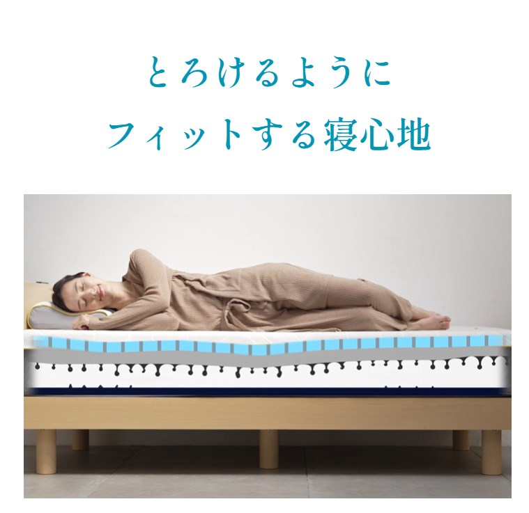 Remon sleepマットレス