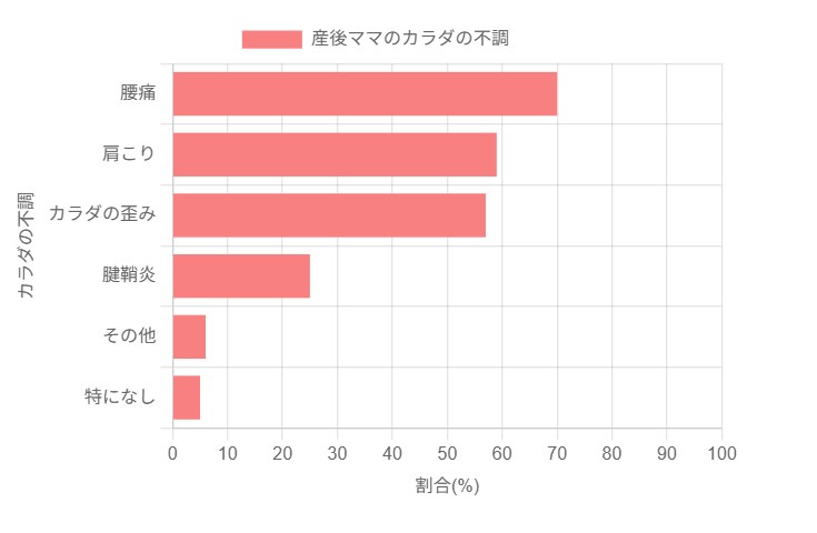 マミーフィット