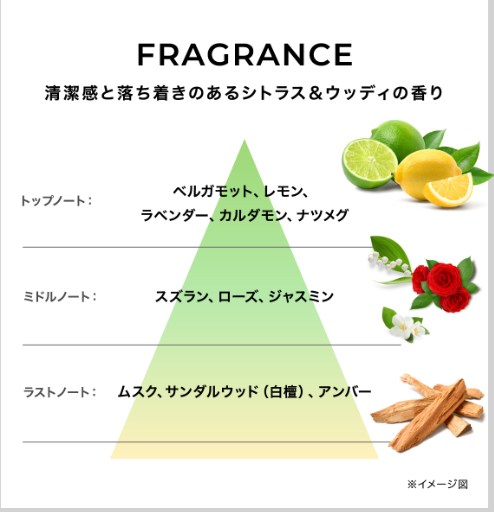 スカルプｄネクスト