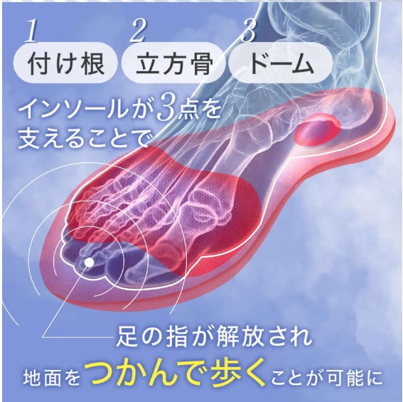 カモシカソール　効果