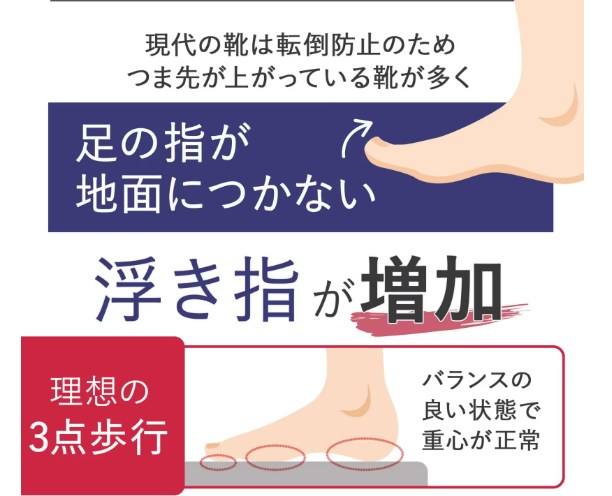 カモシカソール　効果